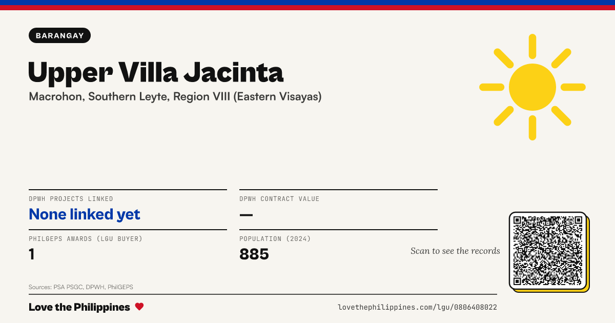 Share card: Upper Villa Jacinta