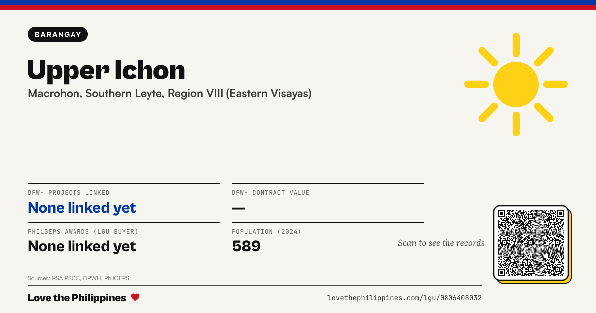 Share card: Upper Ichon