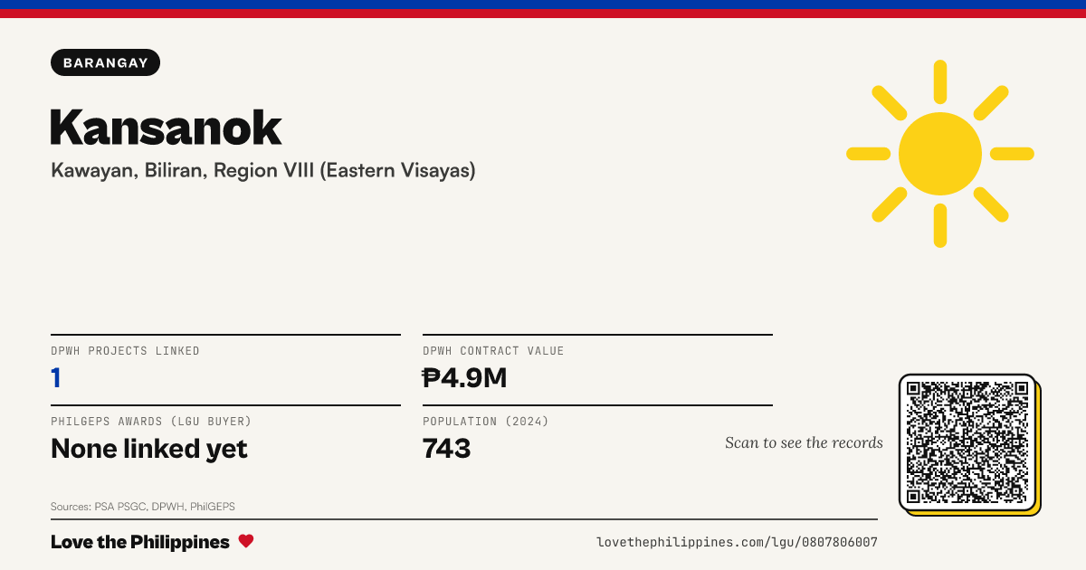 Share card: Kansanok