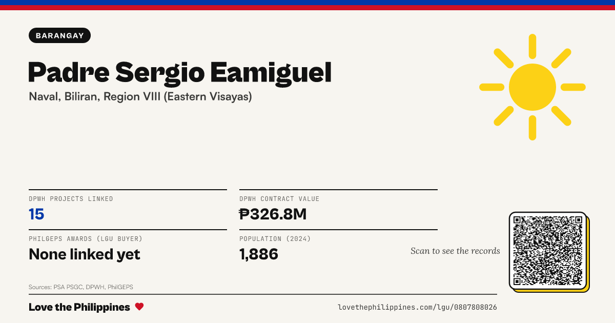 Share card: Padre Sergio Eamiguel