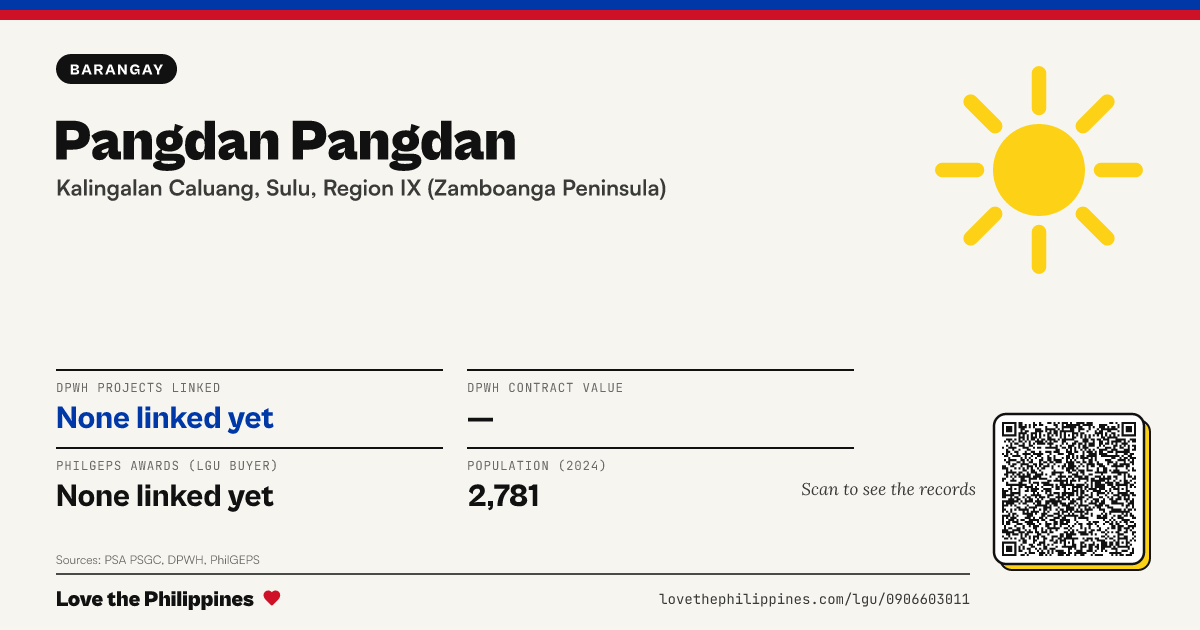 Share card: Pangdan Pangdan