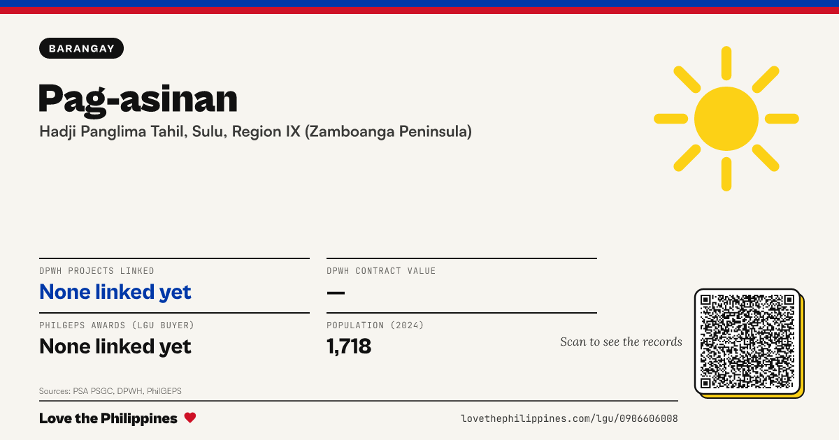 Share card: Pag-asinan