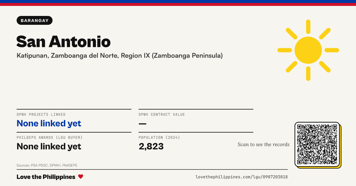 Share card: San Antonio