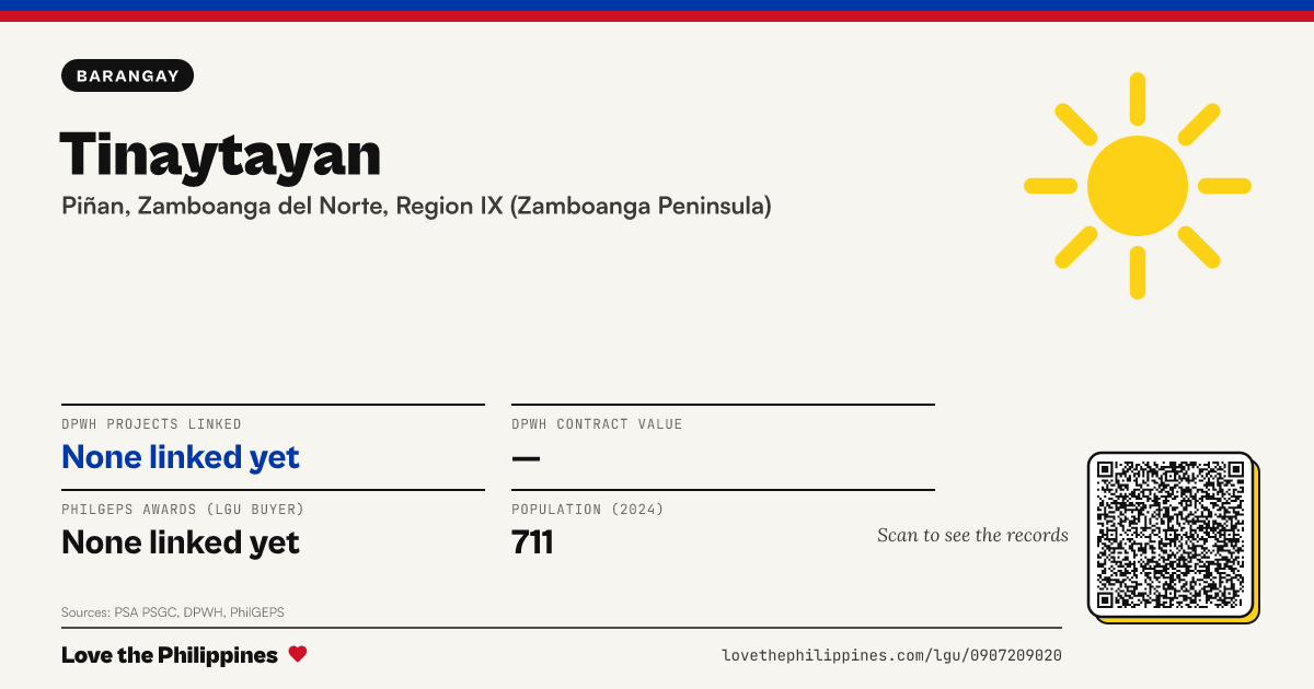 Share card: Tinaytayan