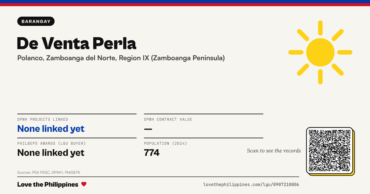 Share card: De Venta Perla