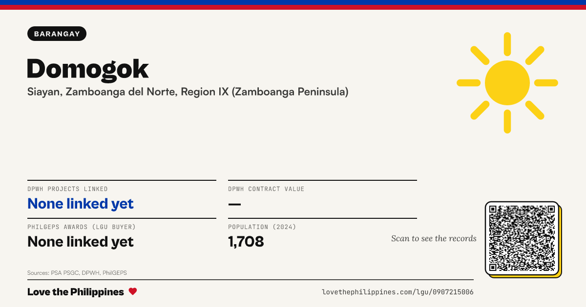 Share card: Domogok