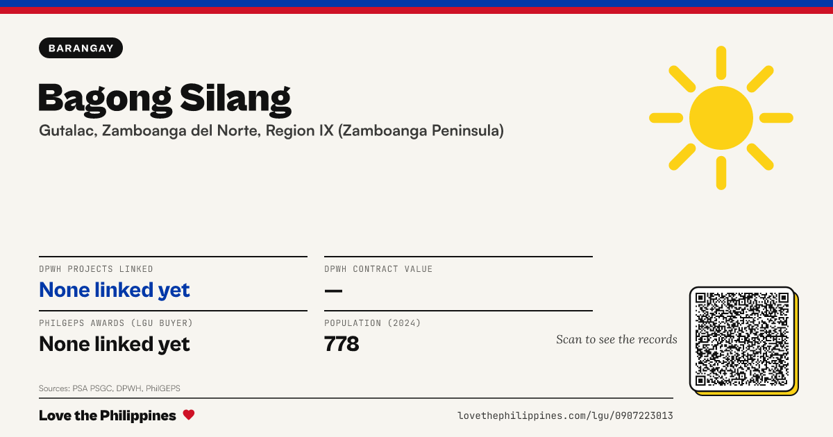Share card: Bagong Silang