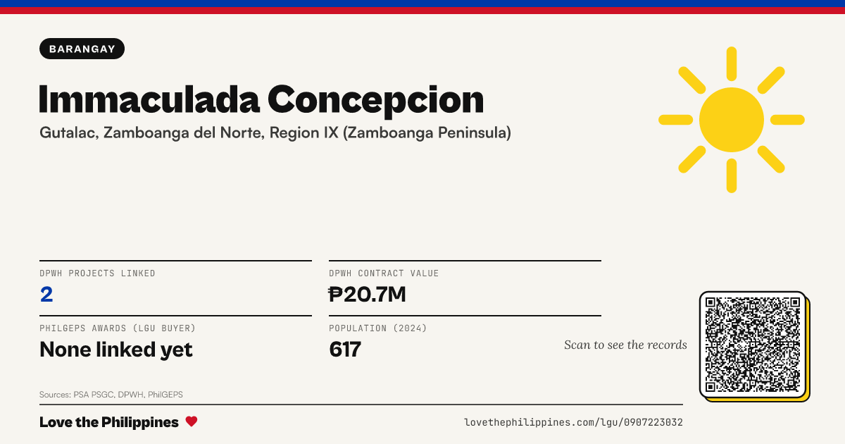 Share card: Immaculada Concepcion