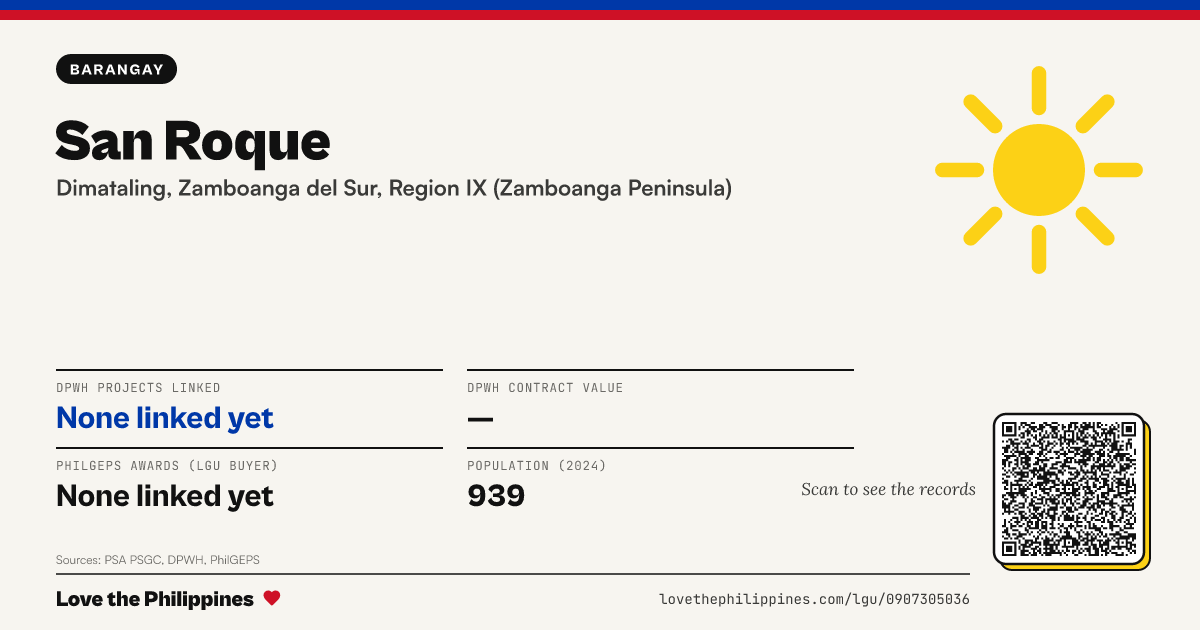 Share card: San Roque