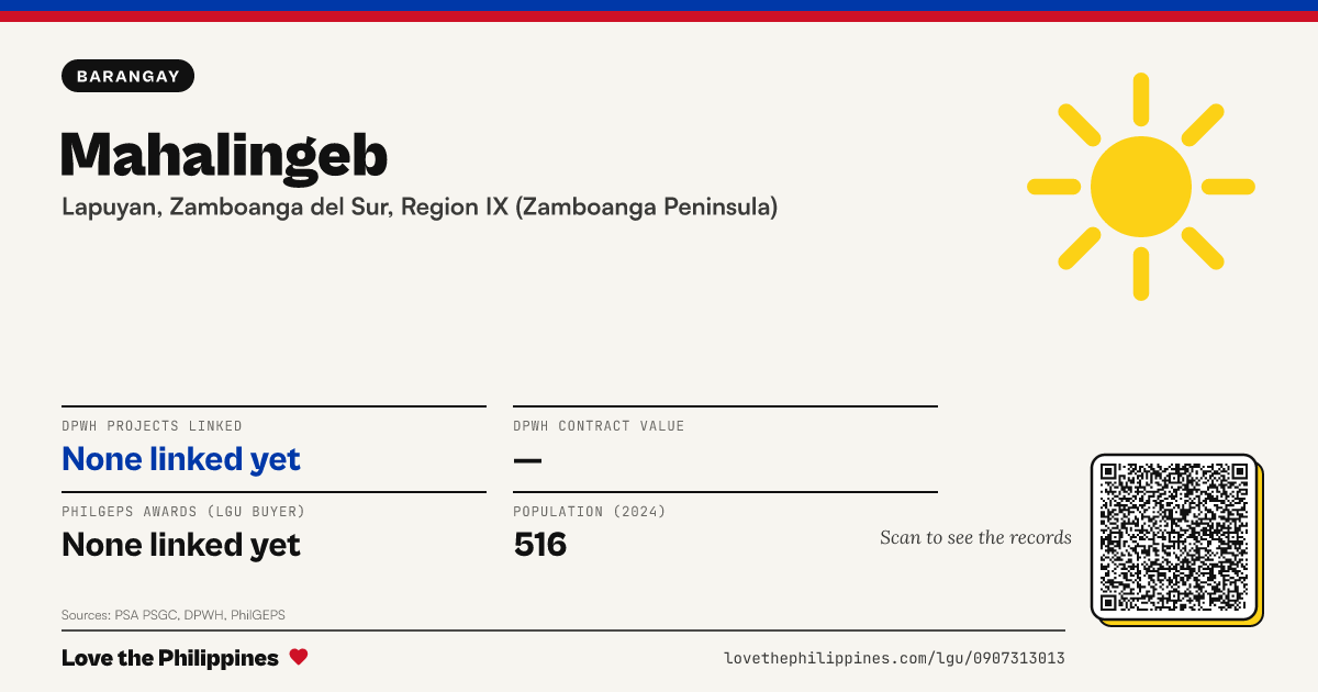 Share card: Mahalingeb