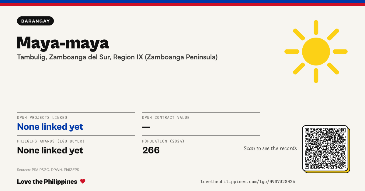 Share card: Maya-maya