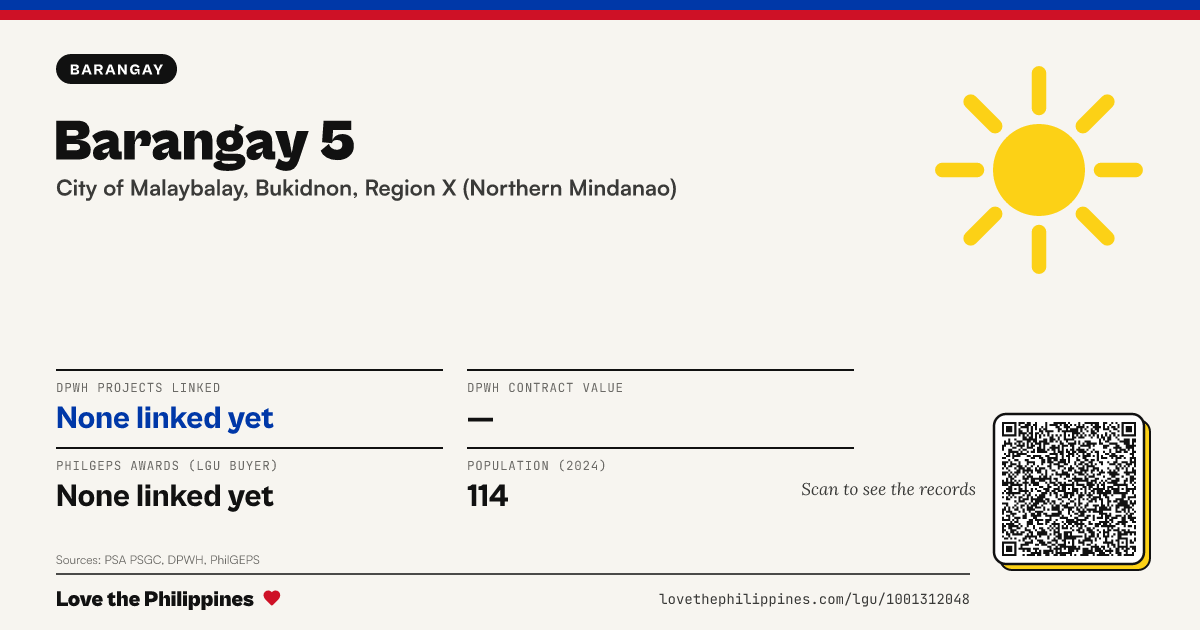 Share card: Barangay 5
