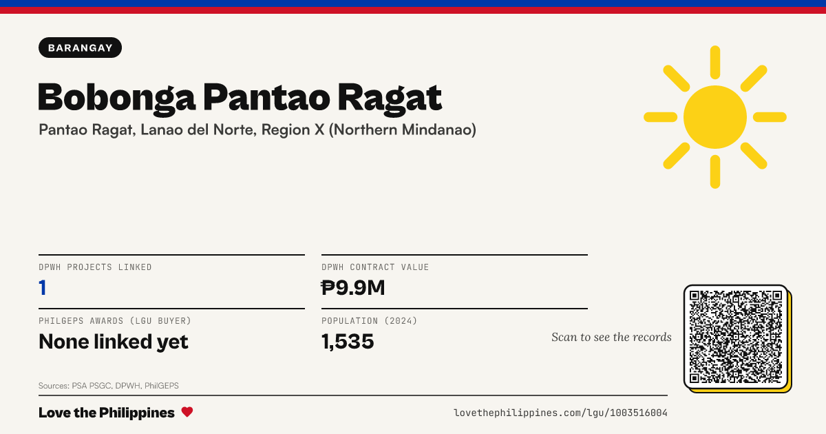 Share card: Bobonga Pantao Ragat