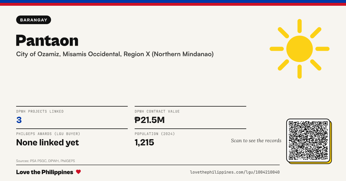 Share card: Pantaon