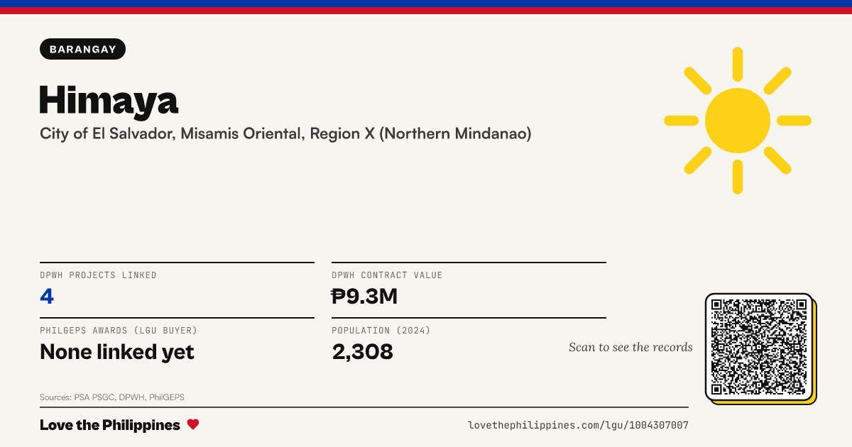 Share card: Himaya