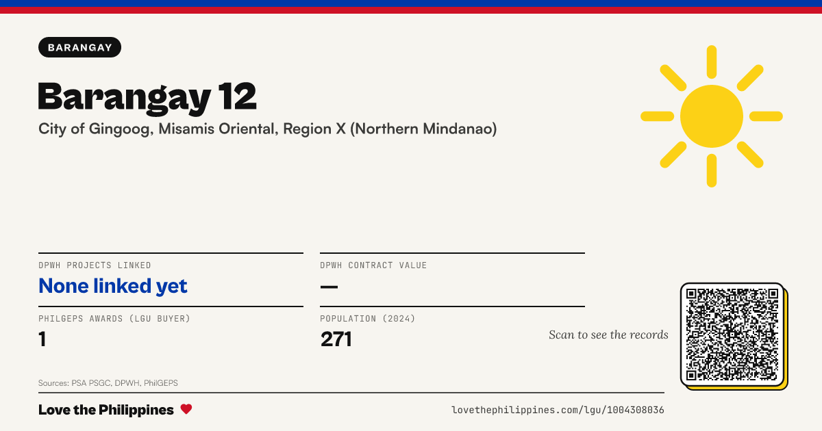 Share card: Barangay 12