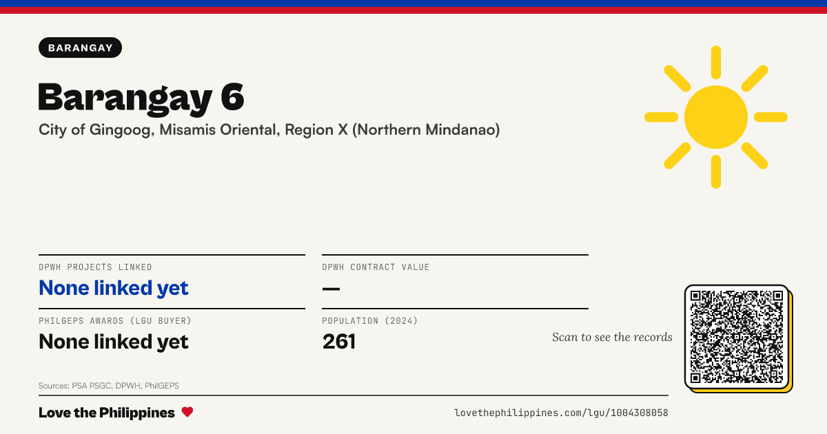 Share card: Barangay 6