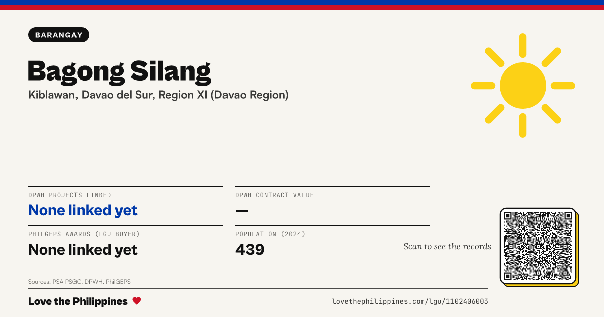 Share card: Bagong Silang