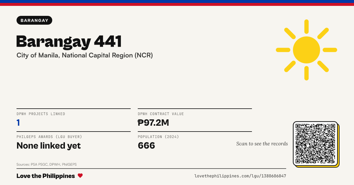 Share card: Barangay 441