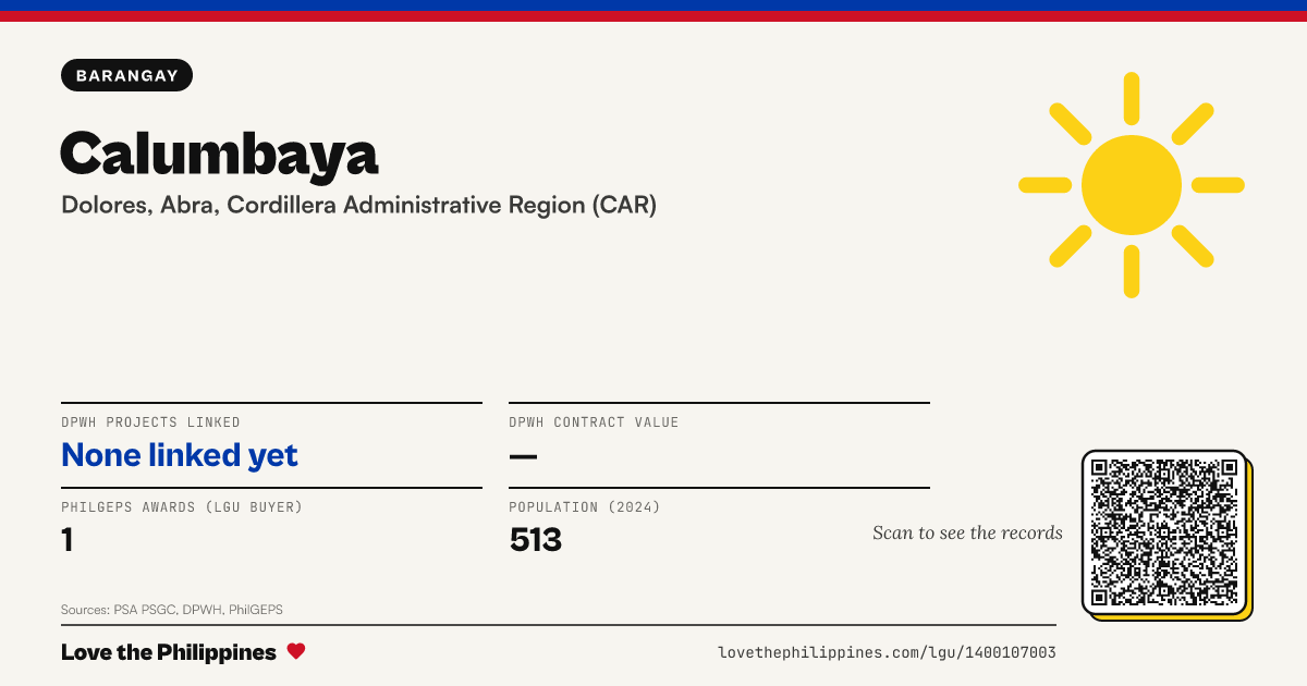 Share card: Calumbaya