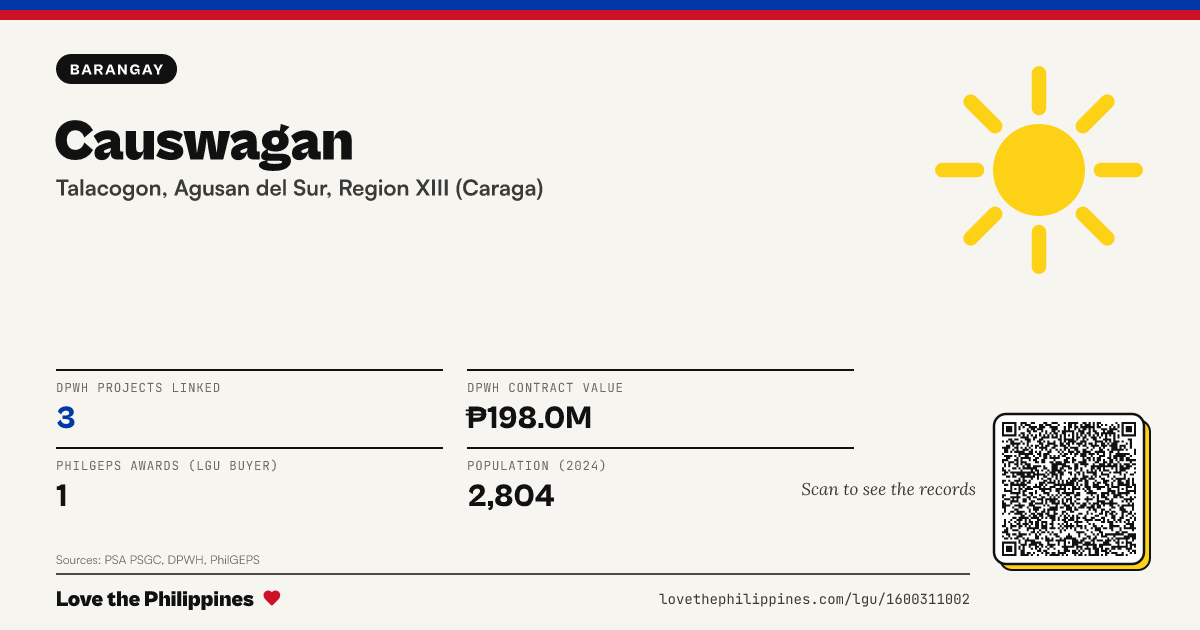 Share card: Causwagan