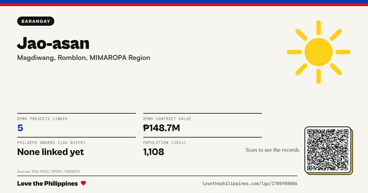 Share card: Jao-asan