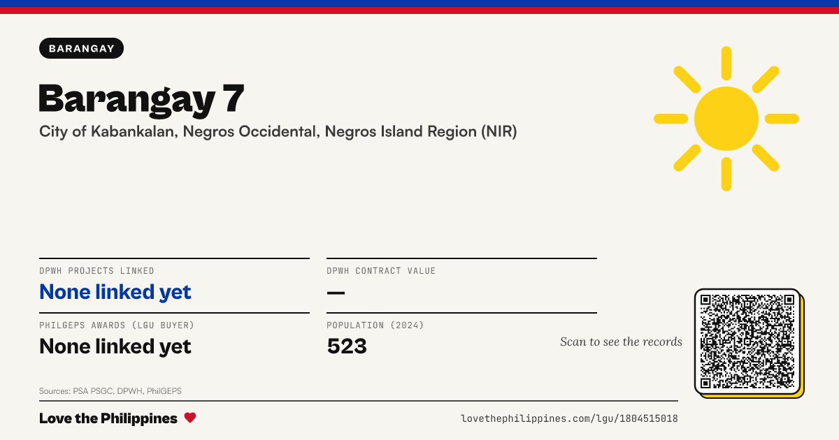 Share card: Barangay 7