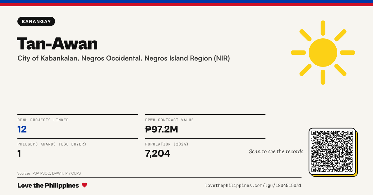 Share card: Tan-Awan