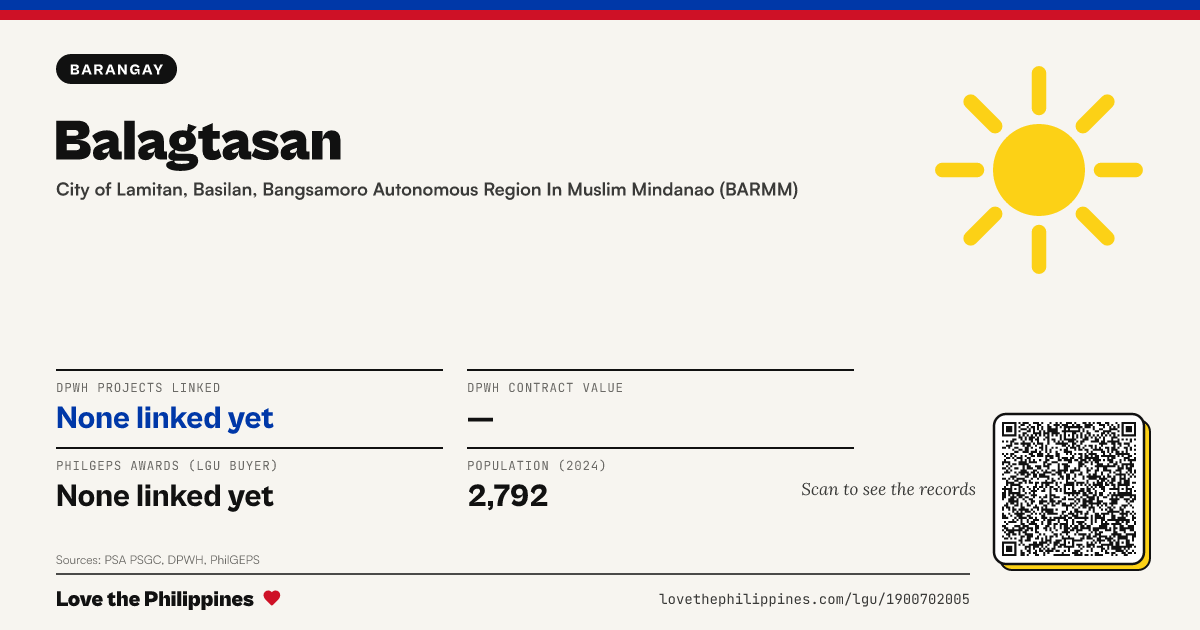 Share card: Balagtasan