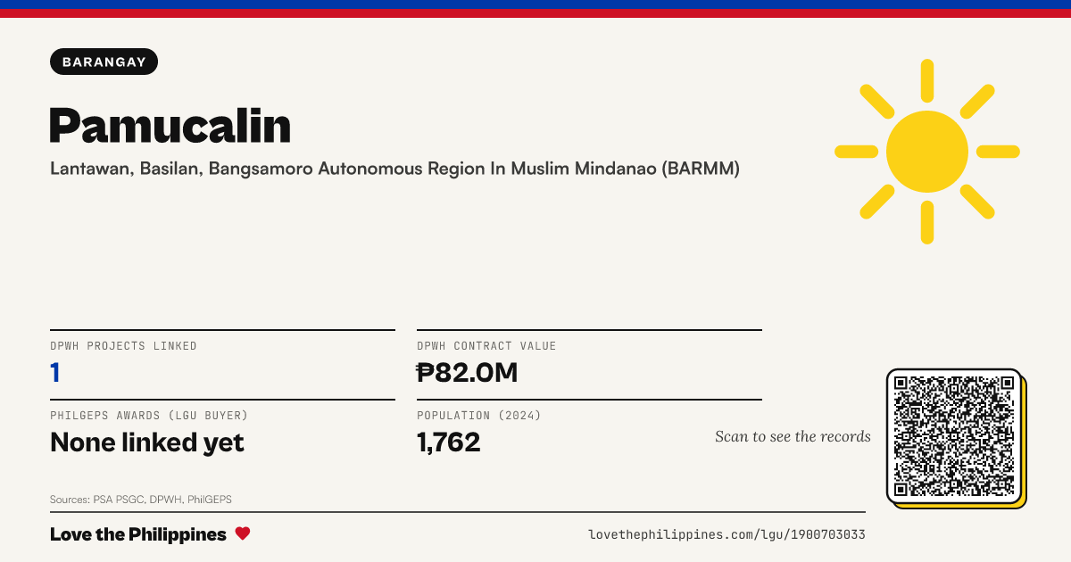 Share card: Pamucalin