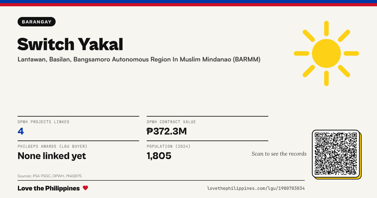 Share card: Switch Yakal