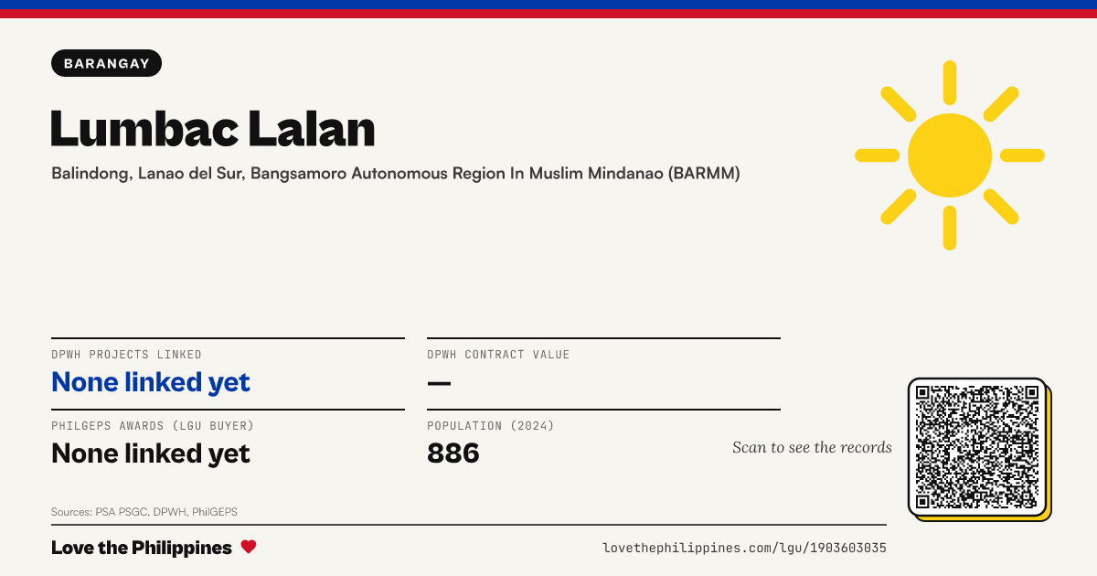 Share card: Lumbac Lalan