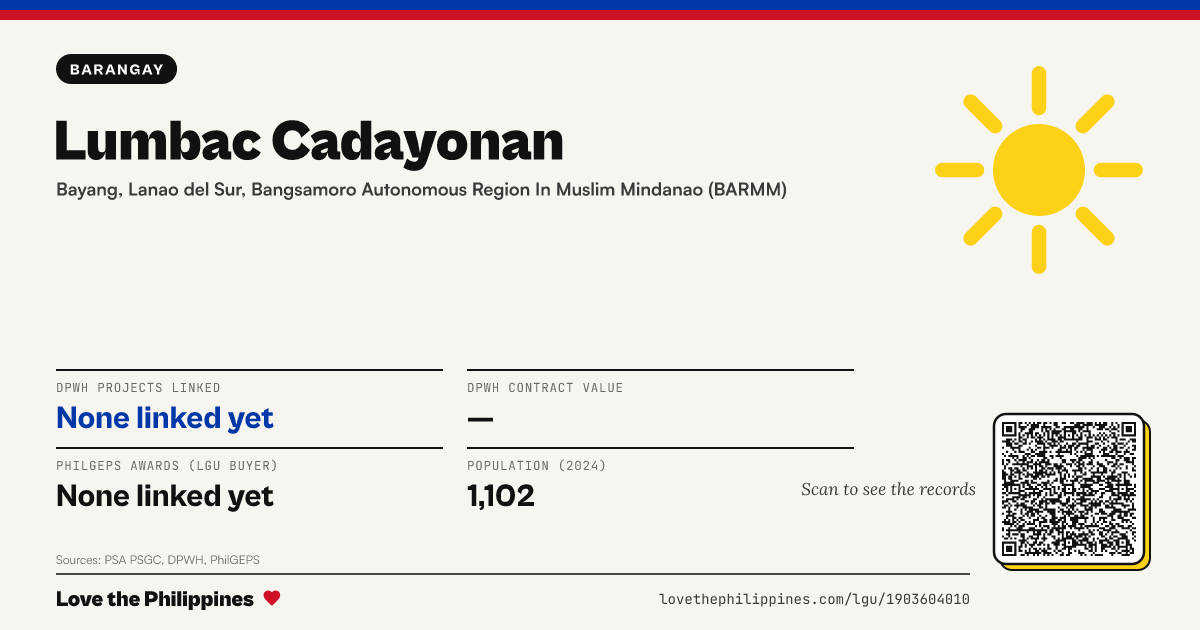 Share card: Lumbac Cadayonan