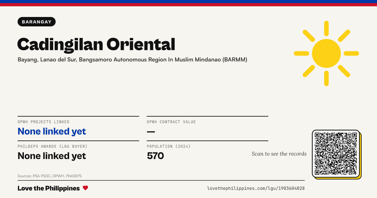 Share card: Cadingilan Oriental