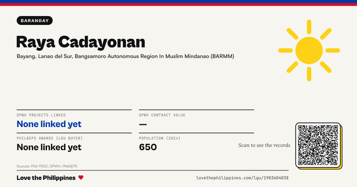 Share card: Raya Cadayonan
