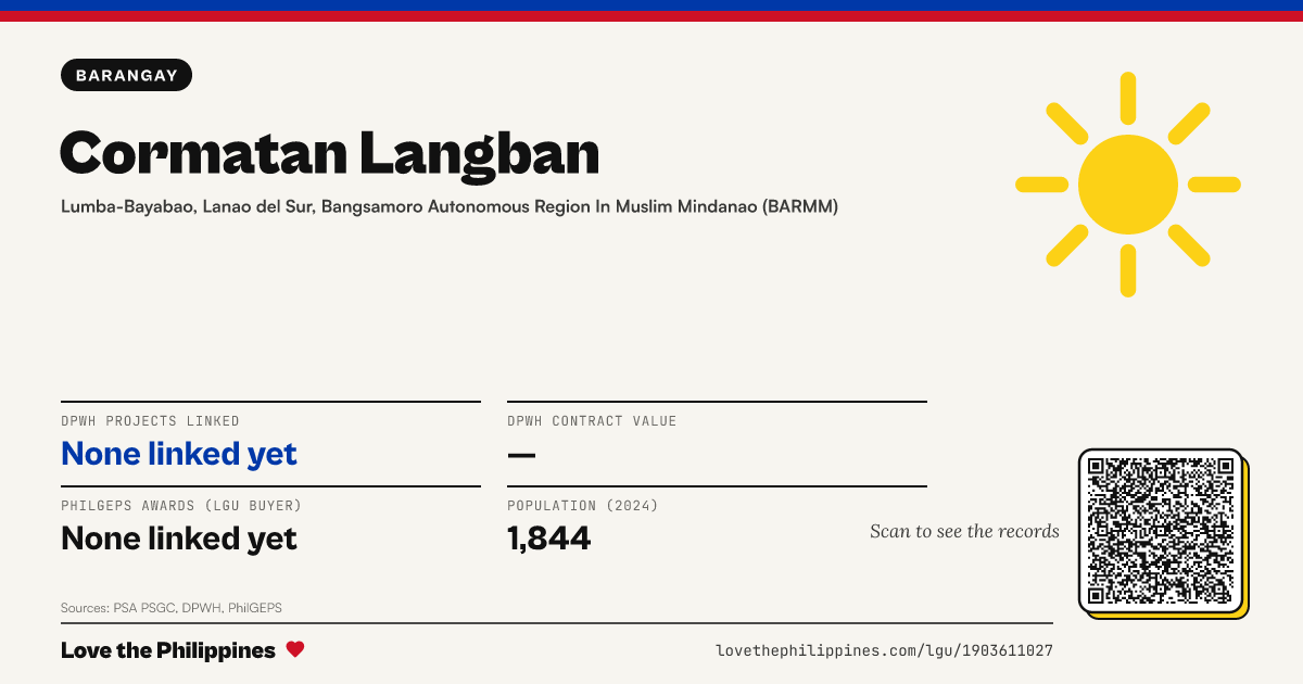 Share card: Cormatan Langban