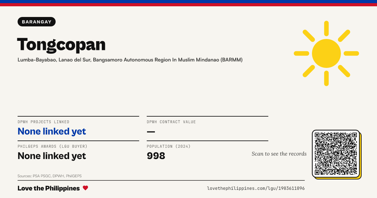 Share card: Tongcopan
