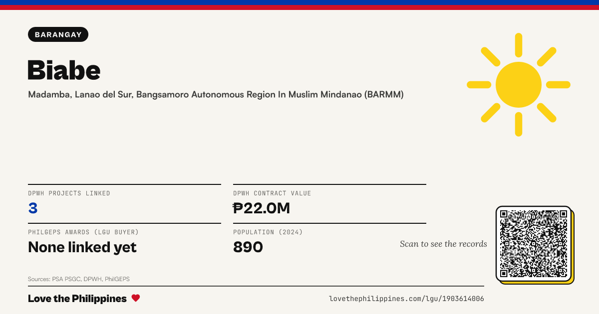 Share card: Biabe