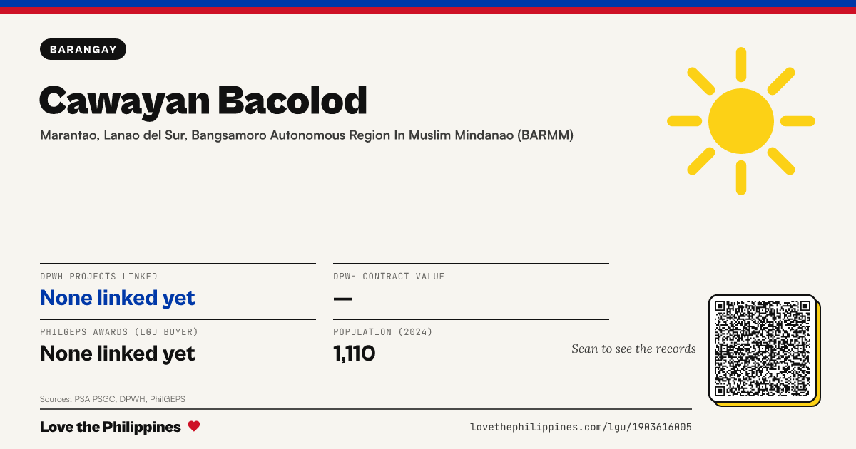 Share card: Cawayan Bacolod