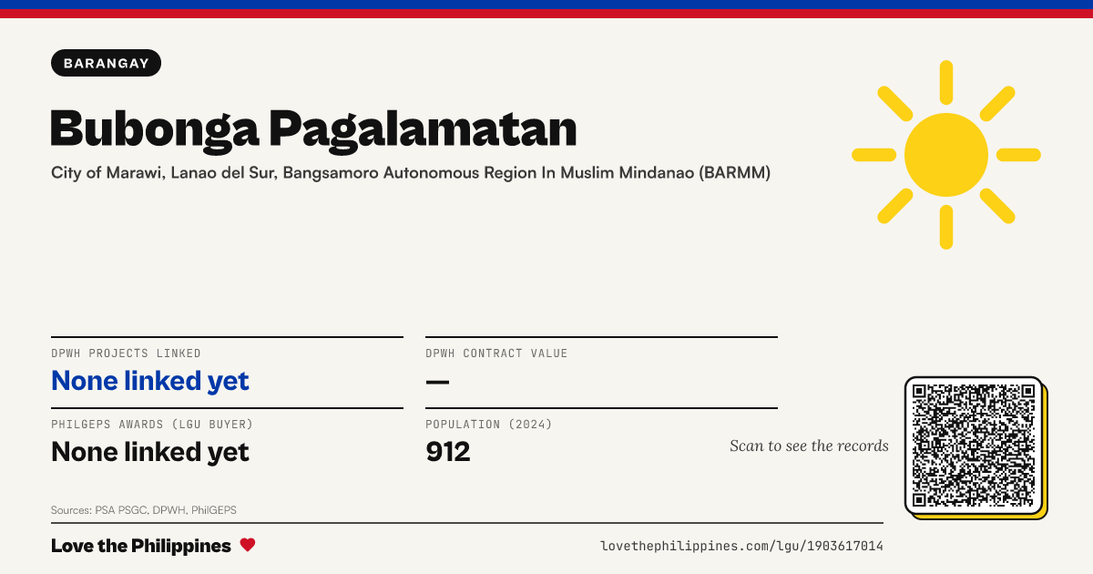 Share card: Bubonga Pagalamatan