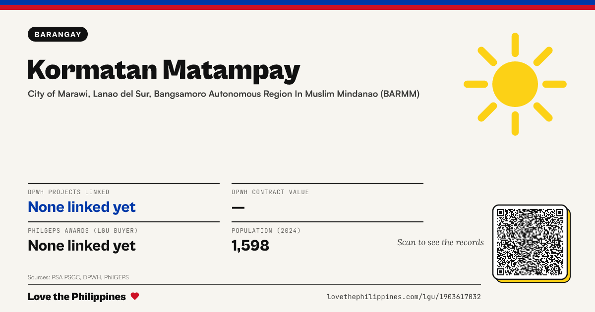 Share card: Kormatan Matampay