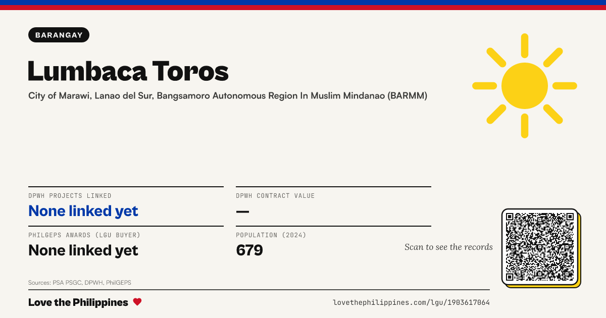 Share card: Lumbaca Toros