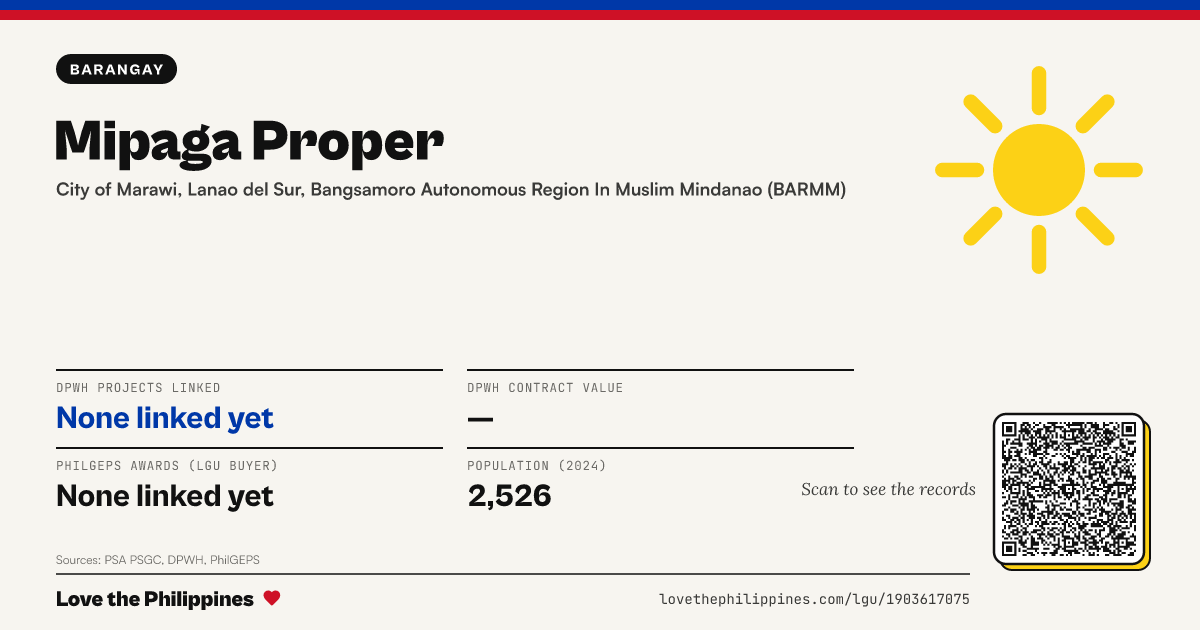 Share card: Mipaga Proper