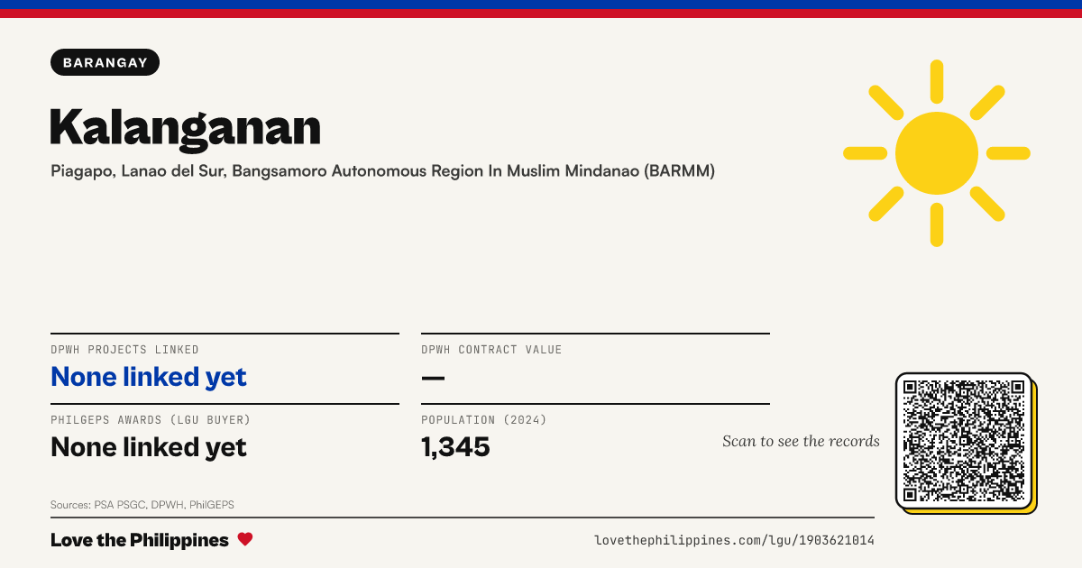 Share card: Kalanganan