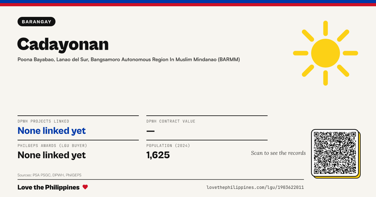 Share card: Cadayonan