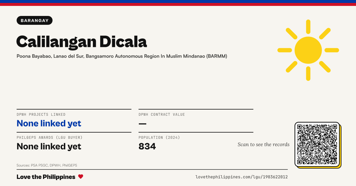 Share card: Calilangan Dicala