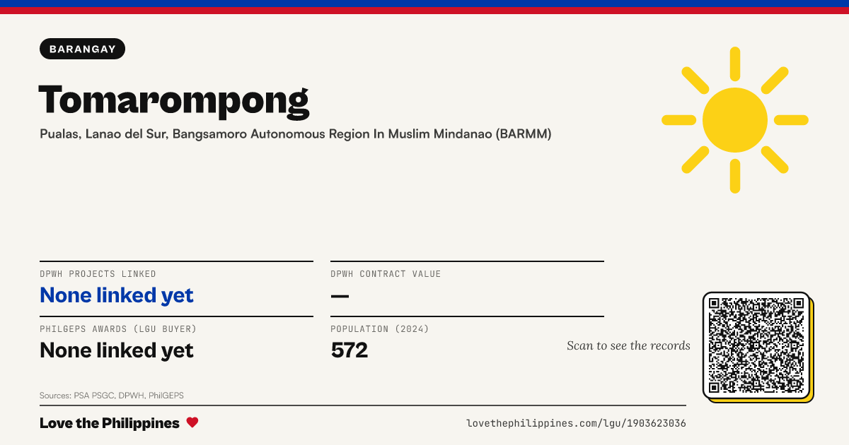 Share card: Tomarompong