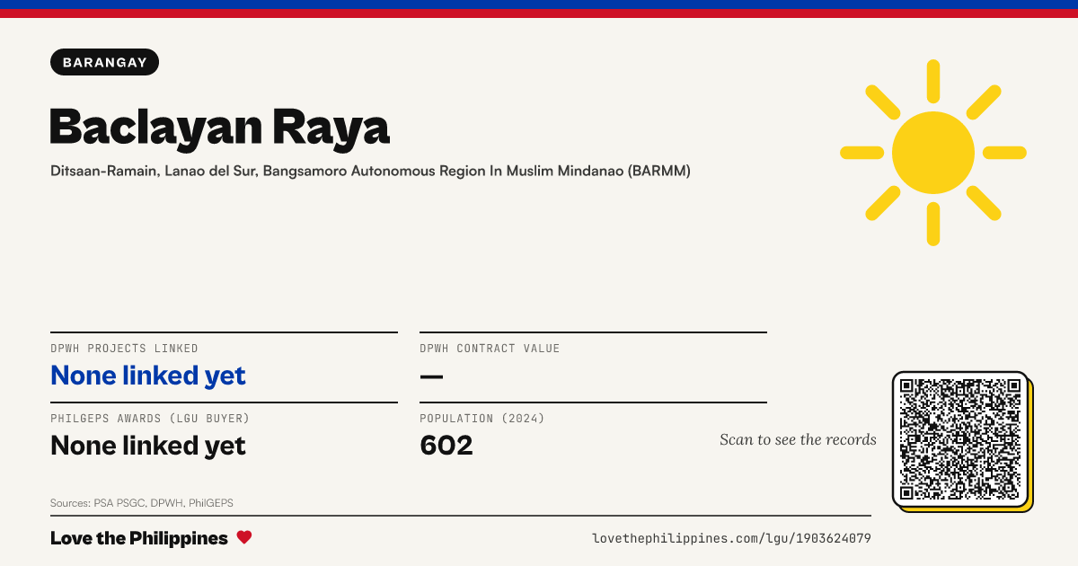 Share card: Baclayan Raya