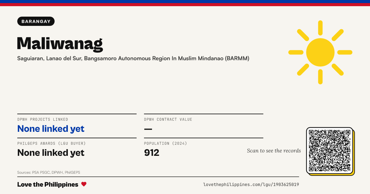 Share card: Maliwanag