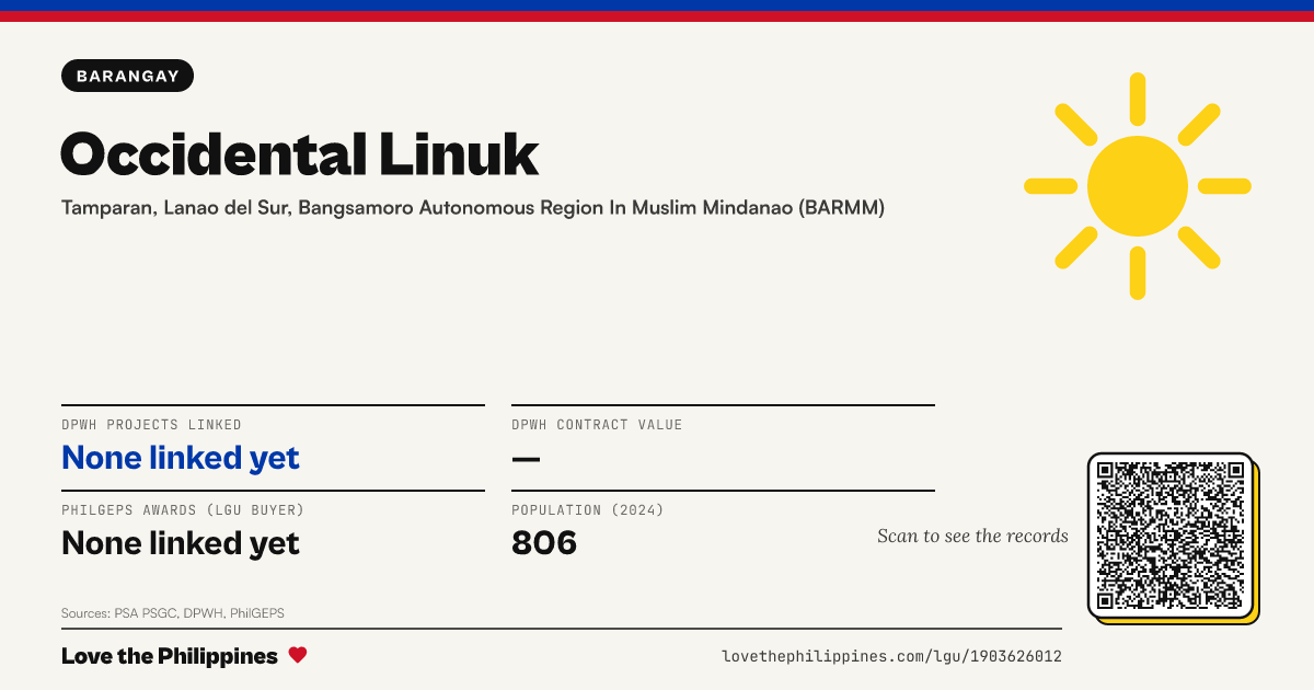 Share card: Occidental Linuk
